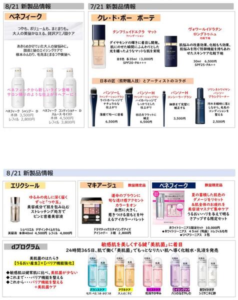 8月古賀薬局サンリブ店【資生堂】情報