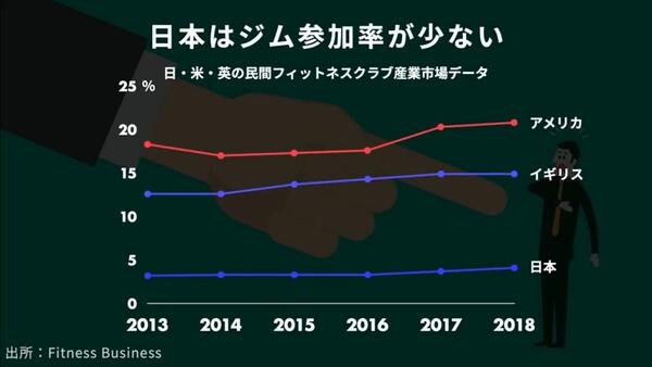 ★日本人は健康意識が低い★　美容整体　ホワイトニング　ドームサウナ　全身美矯正　美容矯正専門店　Wemias(ウェミアス)