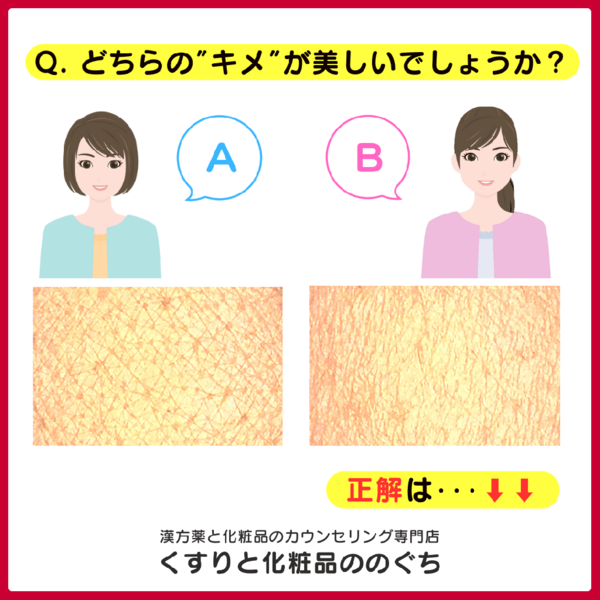 Q.どちらのキメが美しいでしょう?