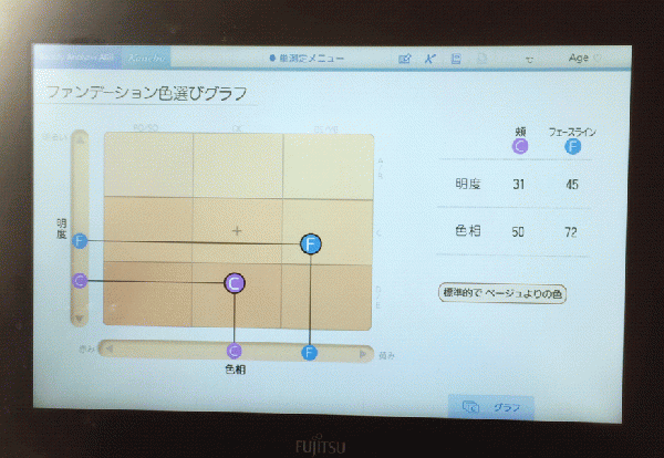 自分の肌色、ご存知ですか?