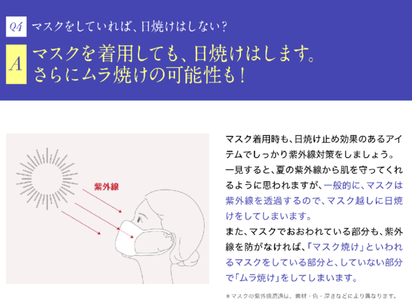 マスクは紫外線を通す 通さない シバニ化粧品 加古川店