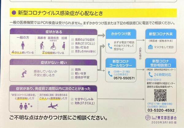 東京医師会からの新型コロナウィルス感染症対策について